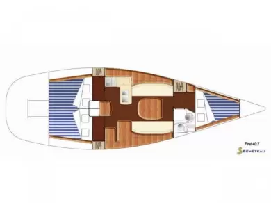 Bénéteau First 40.7 charter bareboat or skippered in  Alicante