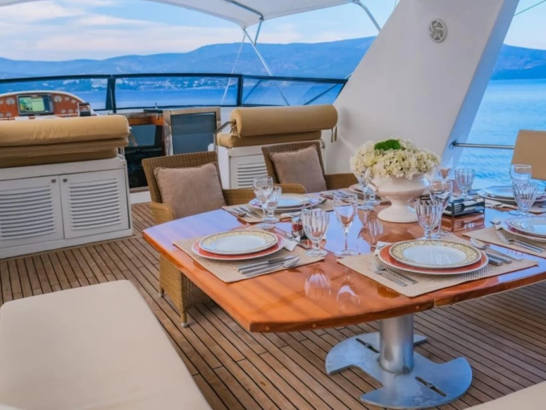 Hire Motorboat Other with a boat licence