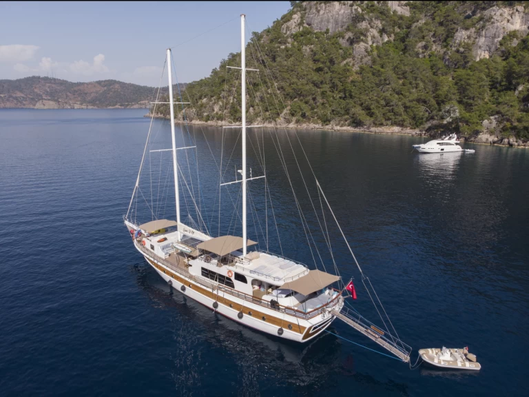 Hire Sailboat  with a boat licence