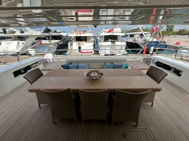 Yacht hire Athens cheap WATCH ME