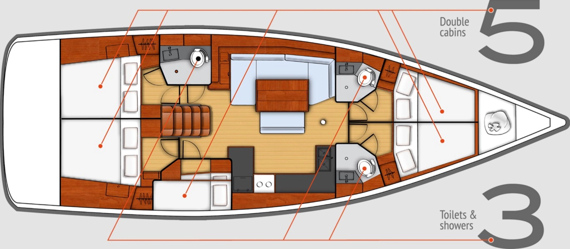 Hire Sailboat Bénéteau with a boat licence