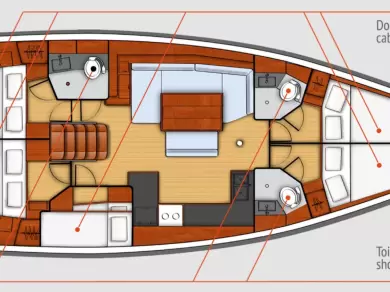 Hire Sailboat Bénéteau with a boat licence