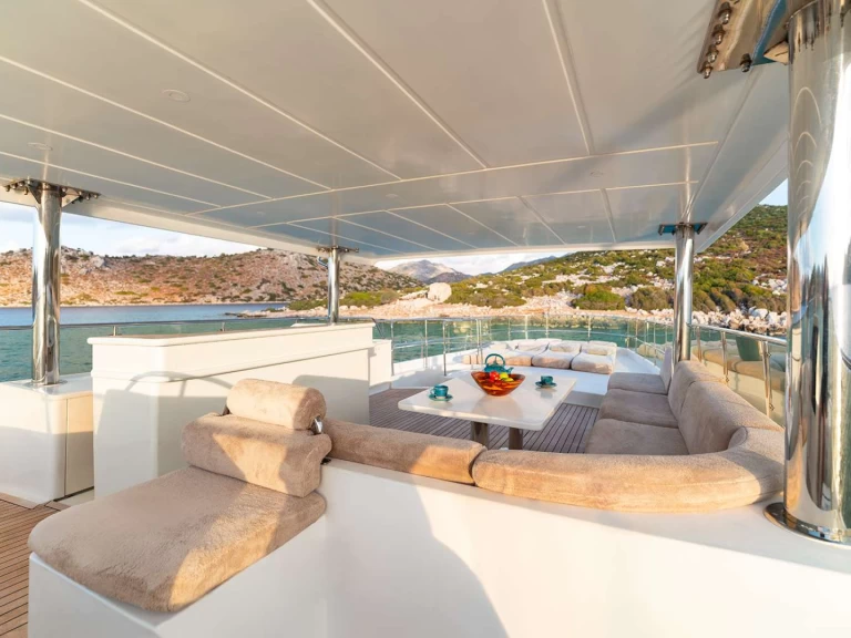 Yacht hire Marmaris cheap Caneren