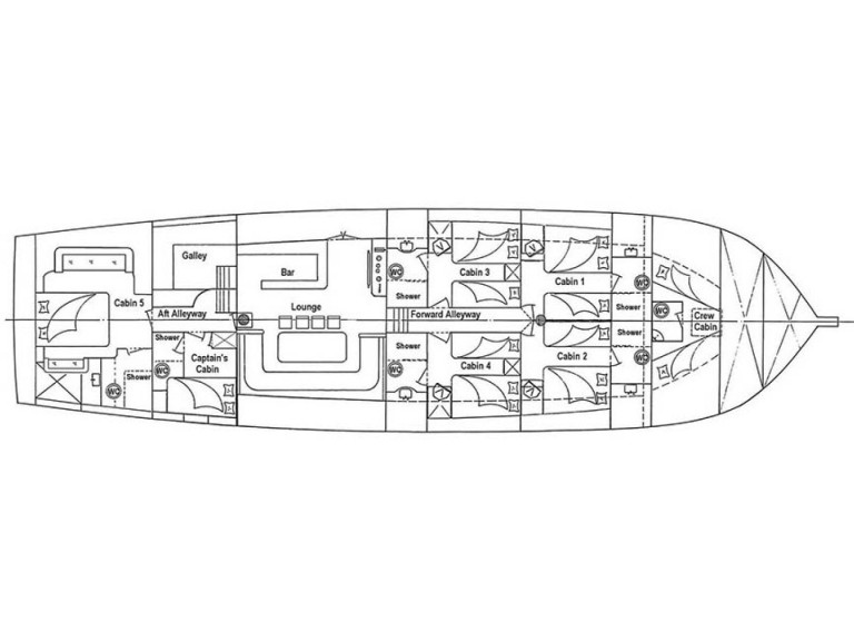 Sailboat to hire Split at the best price