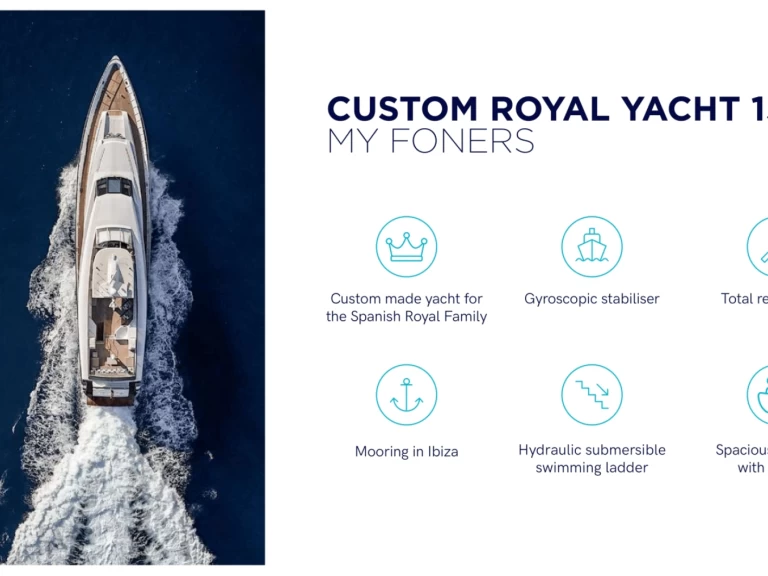 Yacht hire Ibiza Town cheap 150