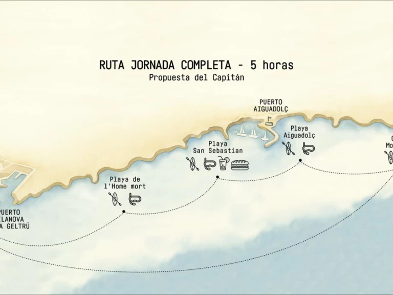 Hire Motorboat Udondo with a boat licence