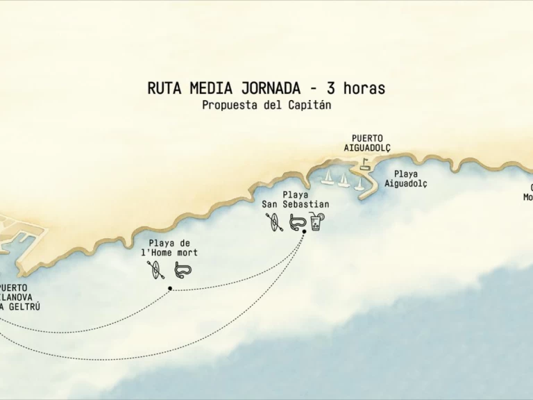 Hire Motorboat with or without skipper Udondo Vilanova i la Geltrú