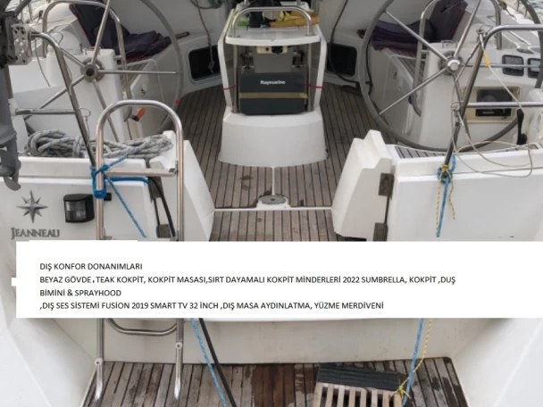 Sailboat to hire Kuşadası at the best price