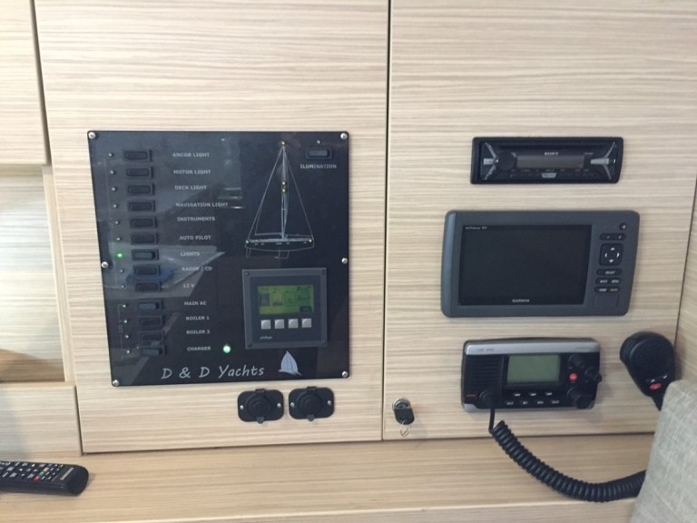 Sailboat to hire Punat at the best price