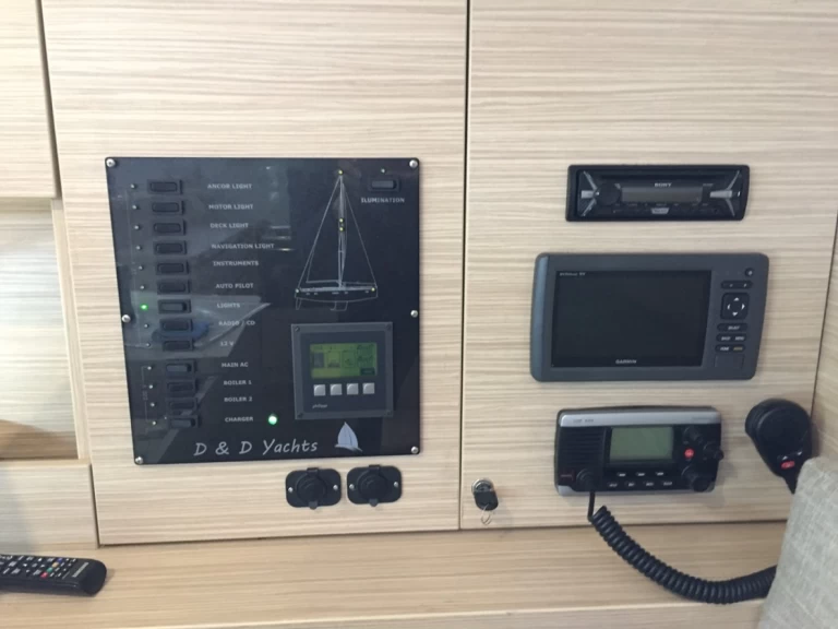 Sailboat to hire Punat at the best price