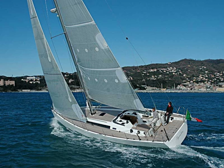 Sailboat to hire Punat at the best price