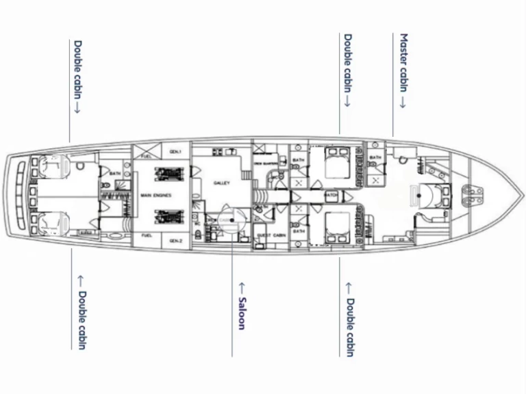  LUCKY YOU MOTORSAILOR charter bareboat or skippered in  Bodrum