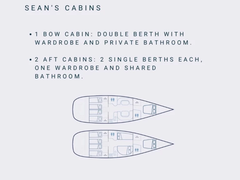 Charter a Gieffe GIEFFE 53 r in Punta Ala on Samboat