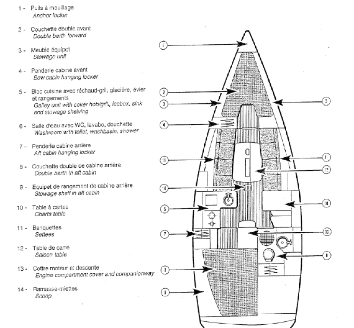 Sailboat hire in Arradon - Jeanneau Sun Fast 32