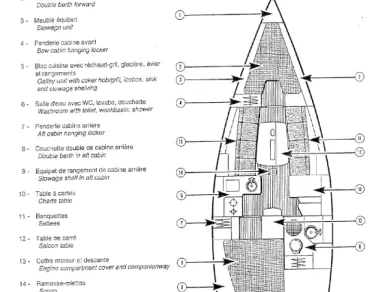 Sailboat hire in Arradon - Jeanneau Sun Fast 32