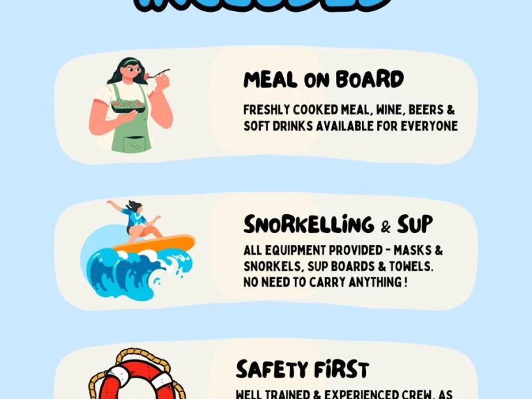 Hire a SWAN 52ft Ornos