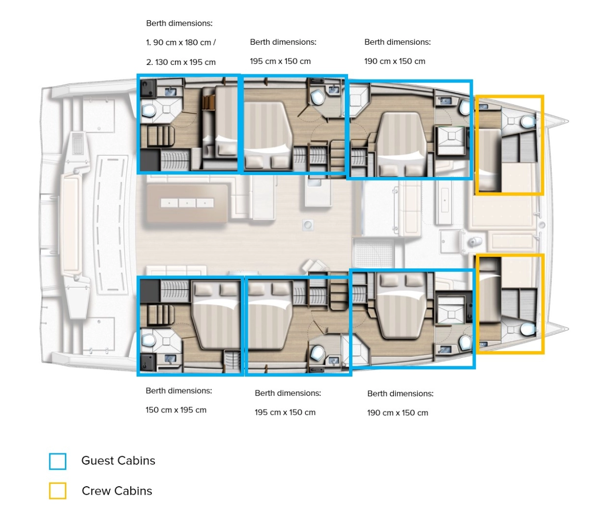 Hire Catamaran with or without skipper Bali Kaštela