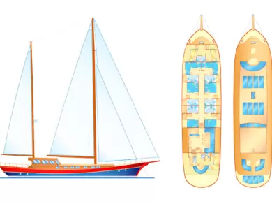 Yacht hire Tivat cheap Kaptan Sevket