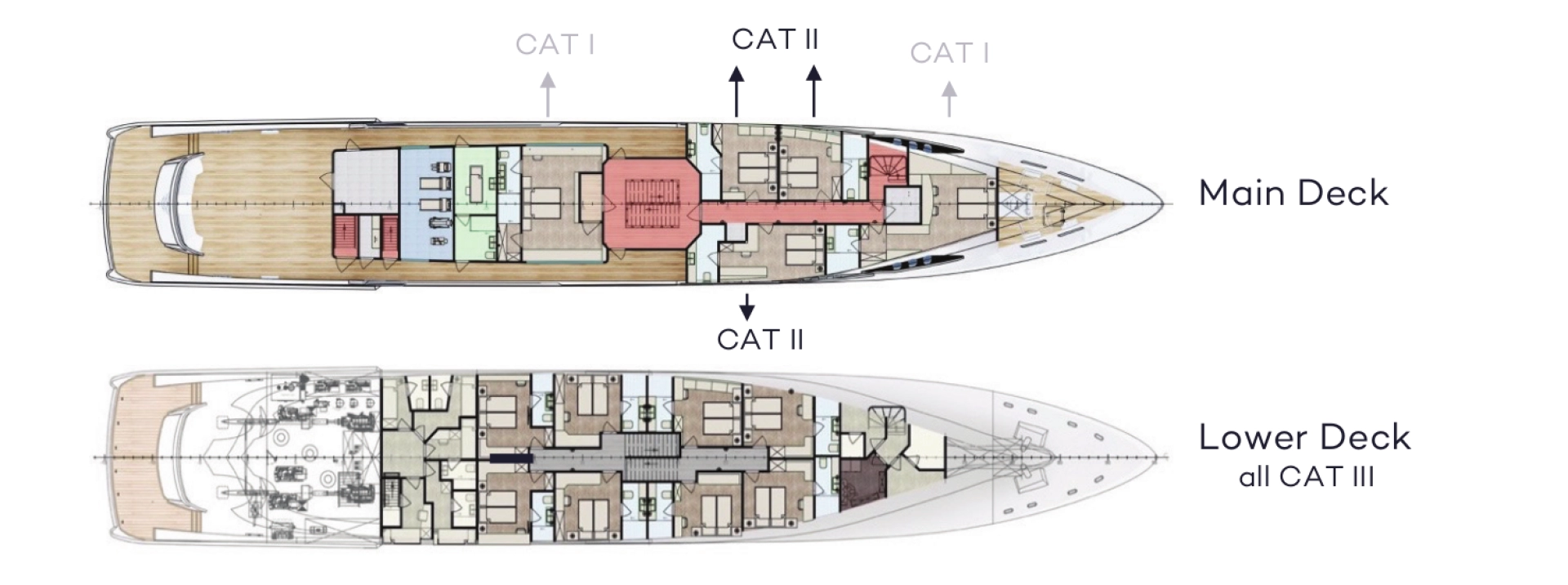 Luxury Yacht to hire Split at the best price