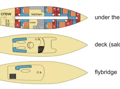 Yacht charter Split - Custom Made Vito on SamBoat