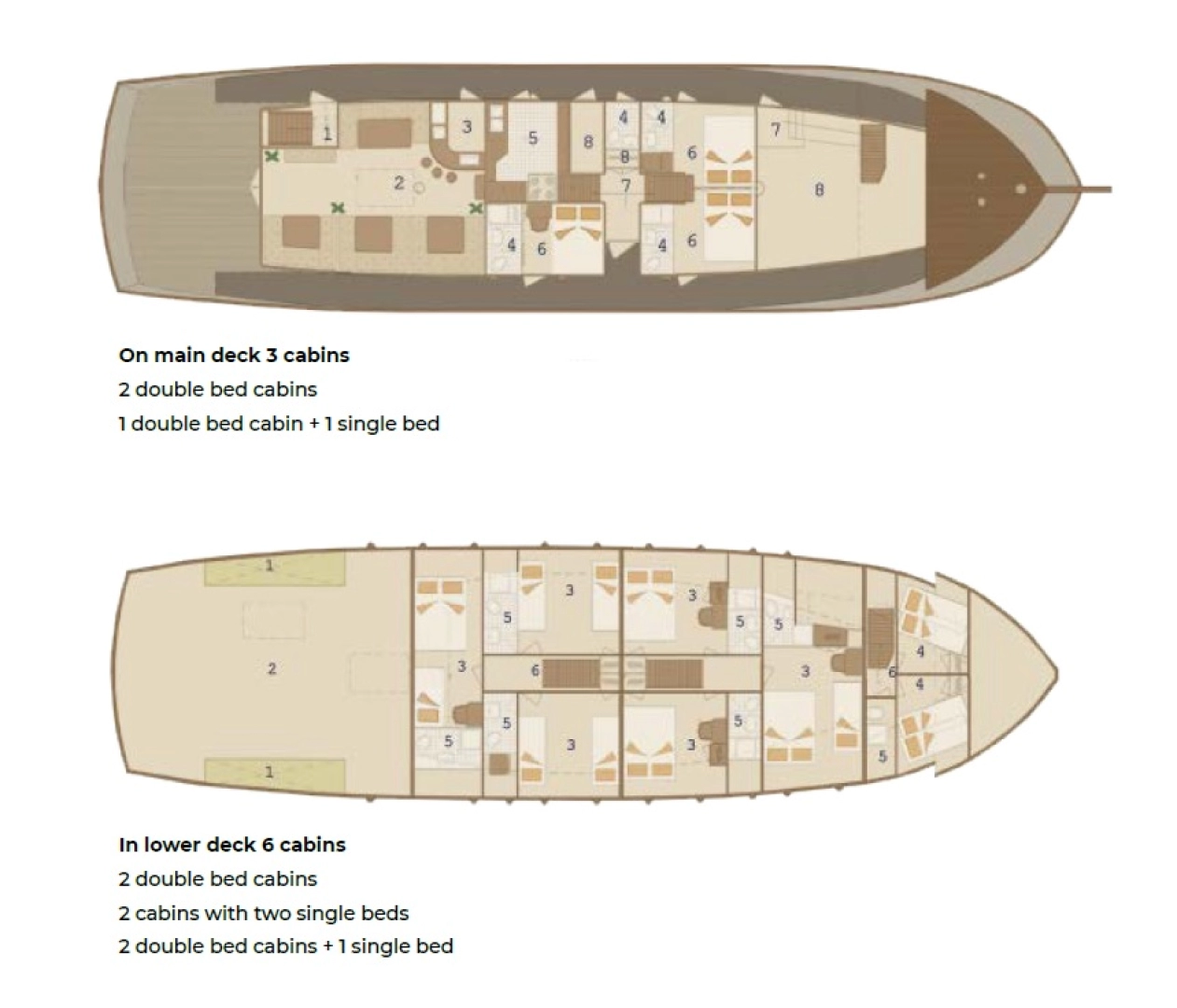 Custom Made Cataleya charter bareboat or skippered in  Sumpetar