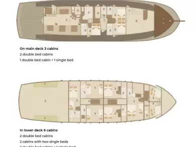 Custom Made Cataleya charter bareboat or skippered in  Sumpetar