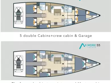 Sailboat to hire Seget Donji at the best price