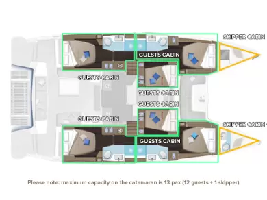 Catamaran hire in Kaštela - Lagoon Lagoon 51