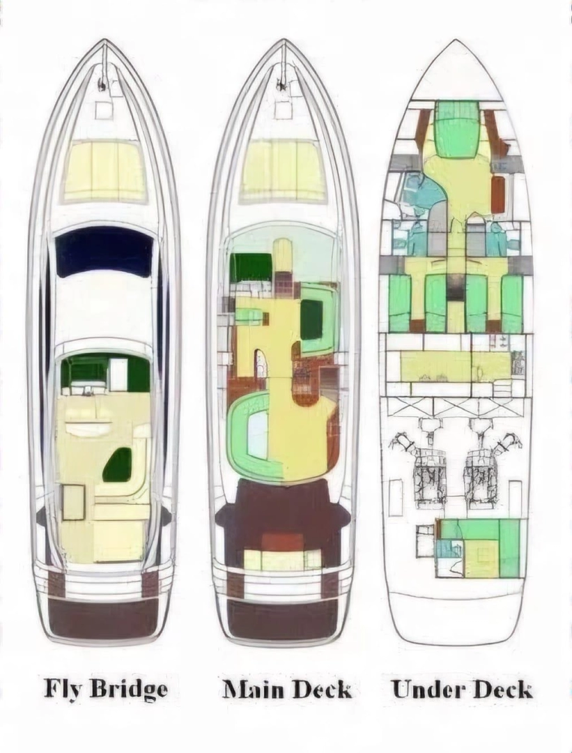 Hire Luxury Yacht with or without skipper Riva Novigrad