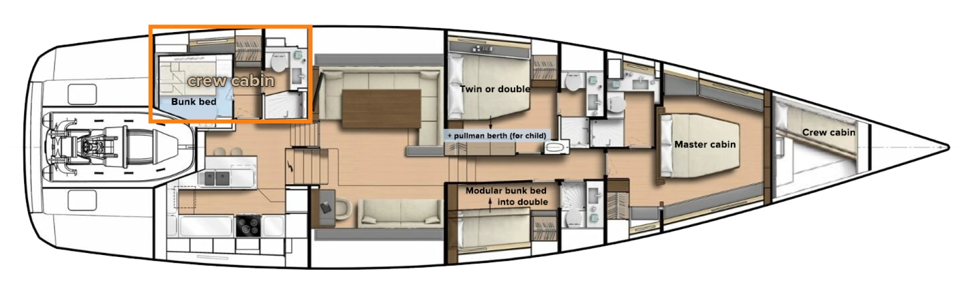 Cnb-Yachts CNB 76 charter bareboat or skippered in  Kaštela