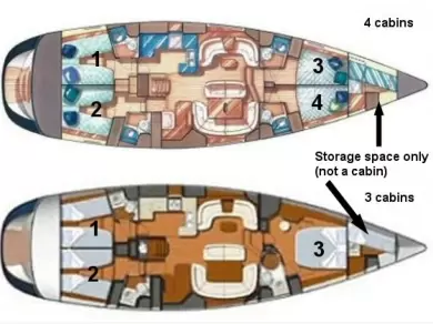 Hire a Jeanneau Sun Odyssey 54 DS Parish of Saint George