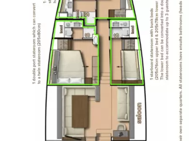 Charter a Cnb-Yachts CNB 76 in Kaštela on Samboat