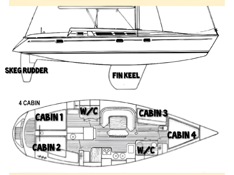 Jeanneau Sun Odyssey 44 charter bareboat or skippered in  Sant Antoni de Portmany