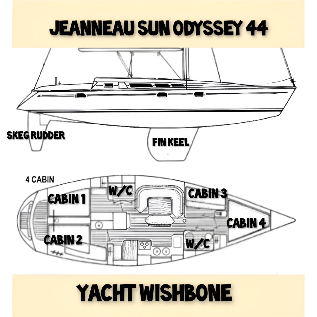 Jeanneau Sun Odyssey 44 charter bareboat or skippered in  Sant Antoni de Portmany
