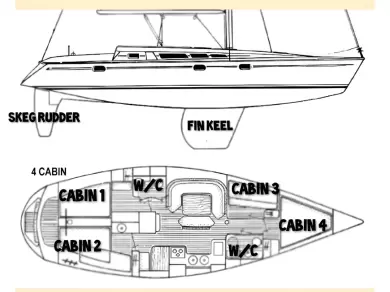 Jeanneau Sun Odyssey 44 charter bareboat or skippered in  Sant Antoni de Portmany