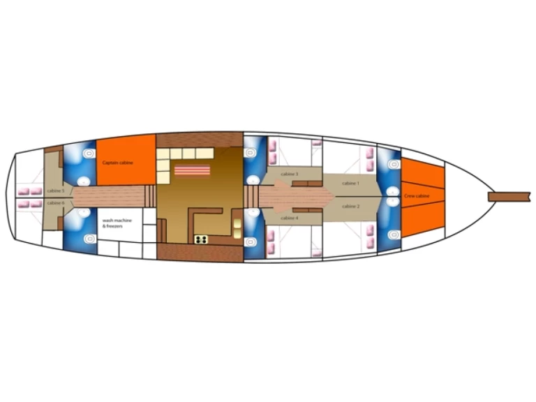 Yacht hire Bodrum cheap Gulet