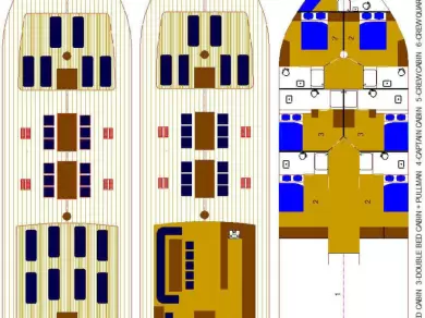 Hire Sailboat Libra  with a boat licence
