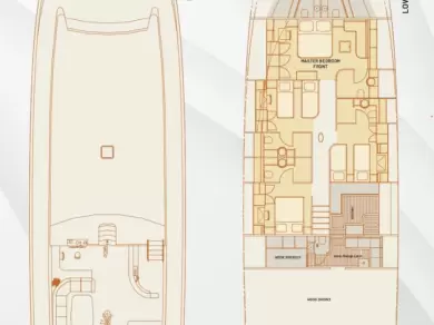 Hire Sailboat with or without skipper Custom Made Kos