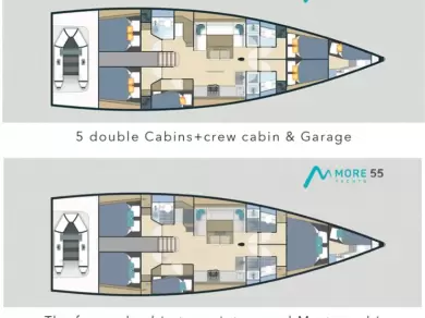 Hire Sailboat More Boats with a boat licence