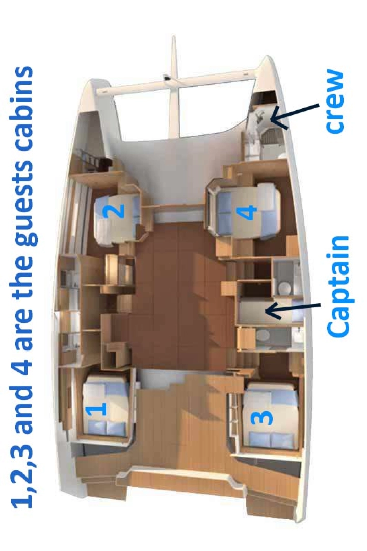 Hire Catamaran Dufour with a boat licence