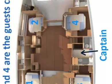 Hire Catamaran Dufour with a boat licence