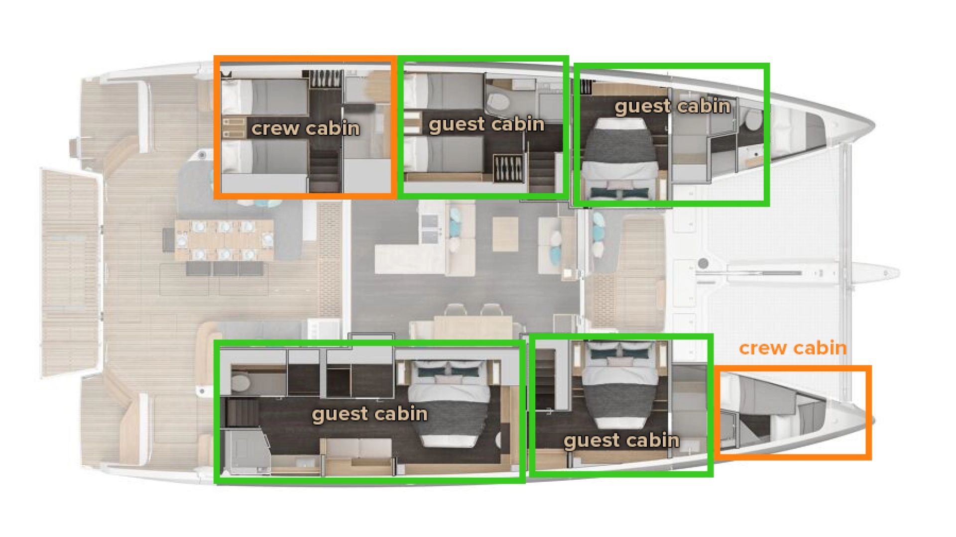 Yacht hire Kaštela cheap Lagoon 60