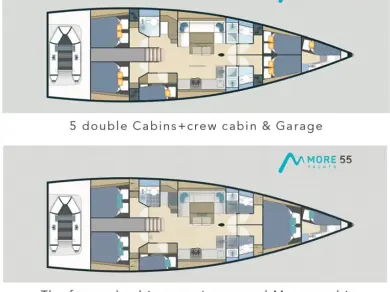 Hire Sailboat More Boats with a boat licence