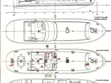 Sailboat to hire Split at the best price