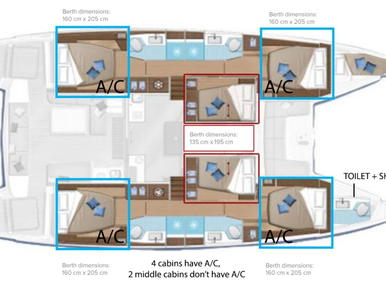 Hire Catamaran with or without skipper Lagoon Kaštela