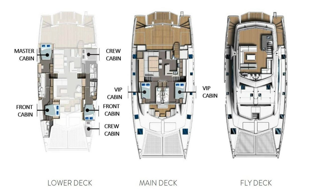Catamaran to hire Eden Island at the best price