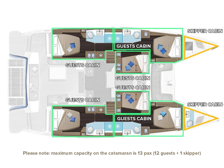 Catamaran to hire Kaštela at the best price