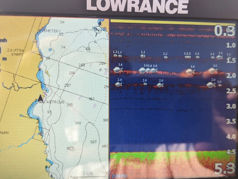 Hire a Tysk 450 open Parálio Ástros