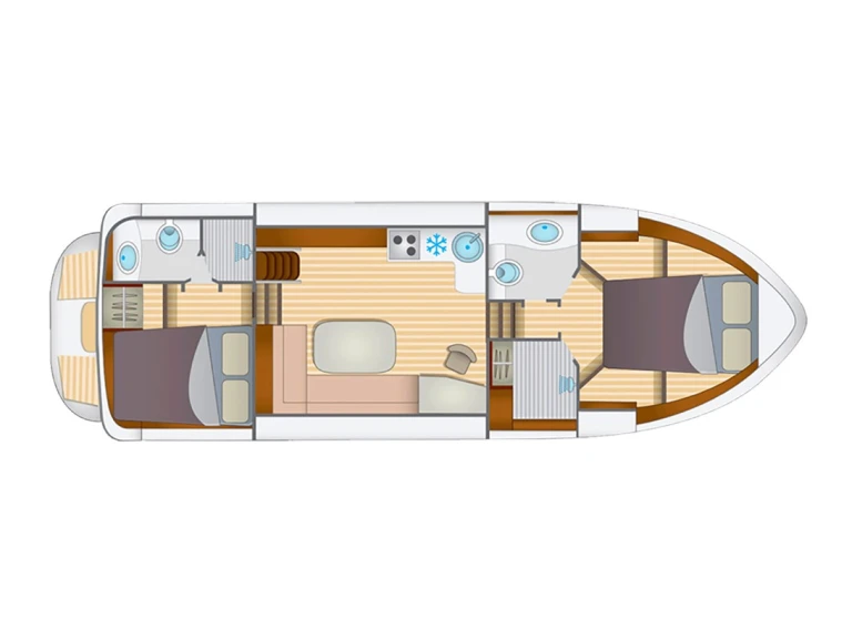 Hire Motorboat Linssen with a boat licence