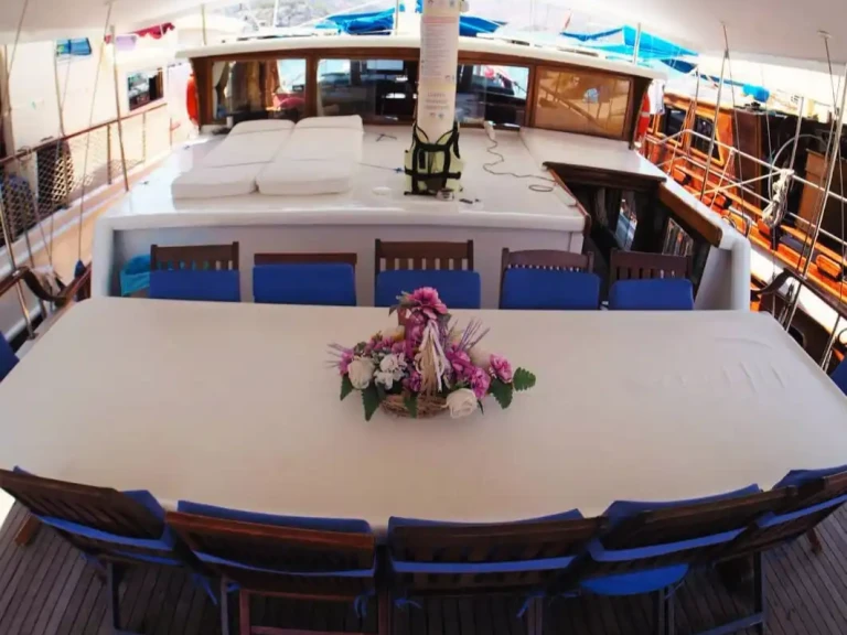 Sailboat hire in Bozburun - Custom Made